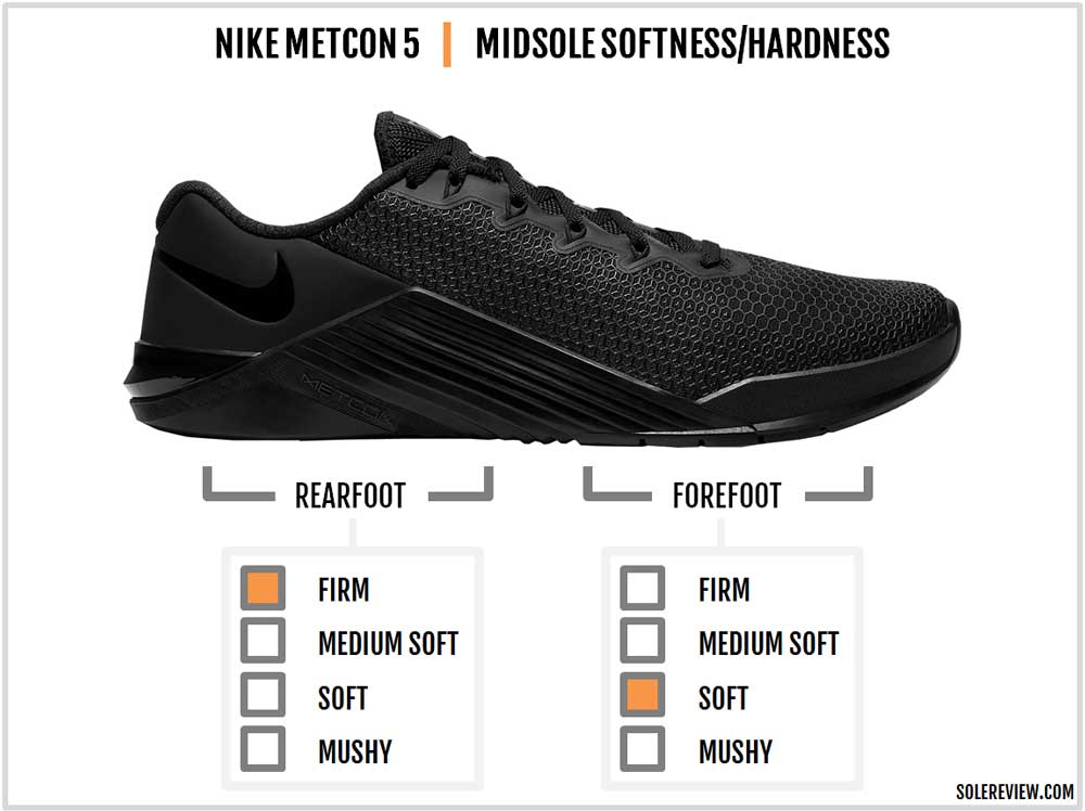 nike metcon insole replacement