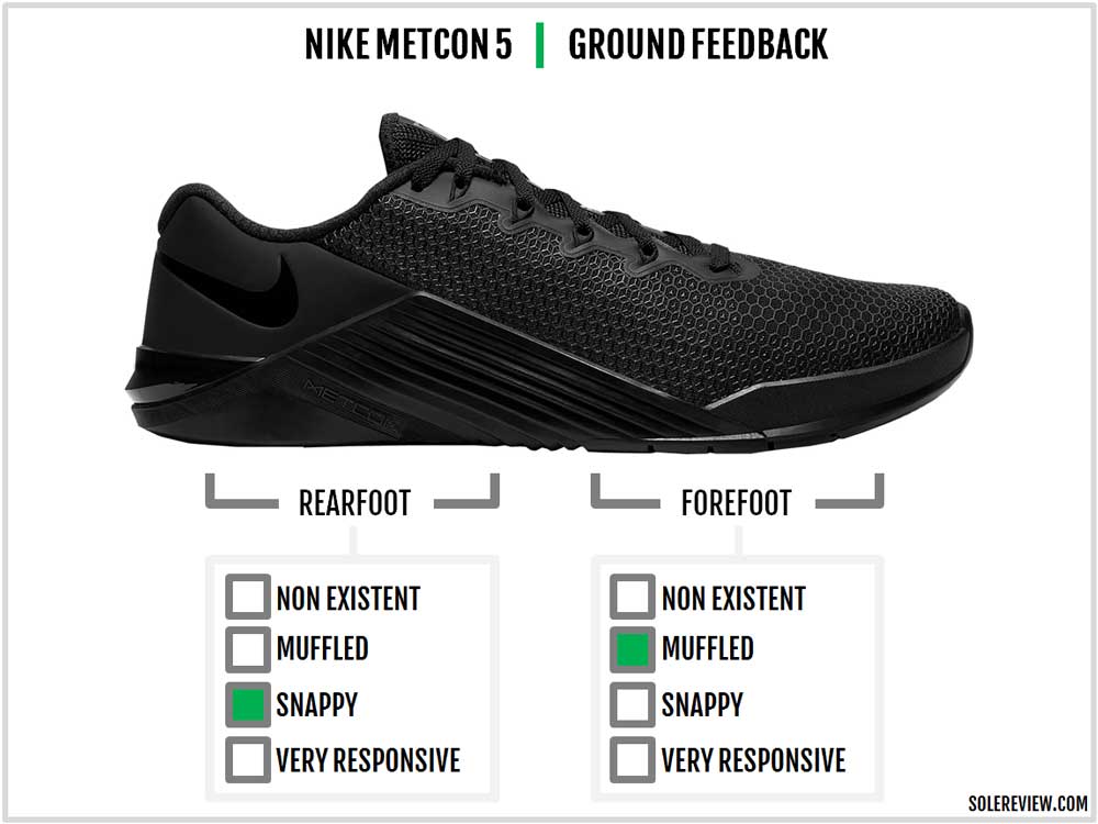 nike metcon 5 for weightlifting