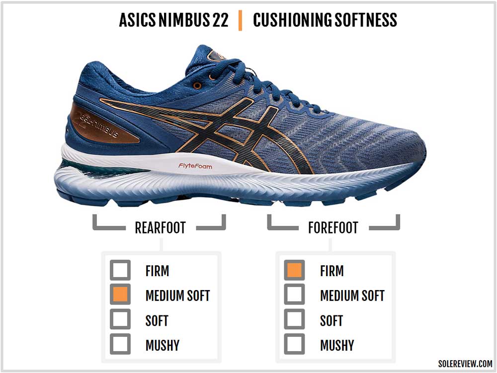 difference between asics nimbus and cumulus