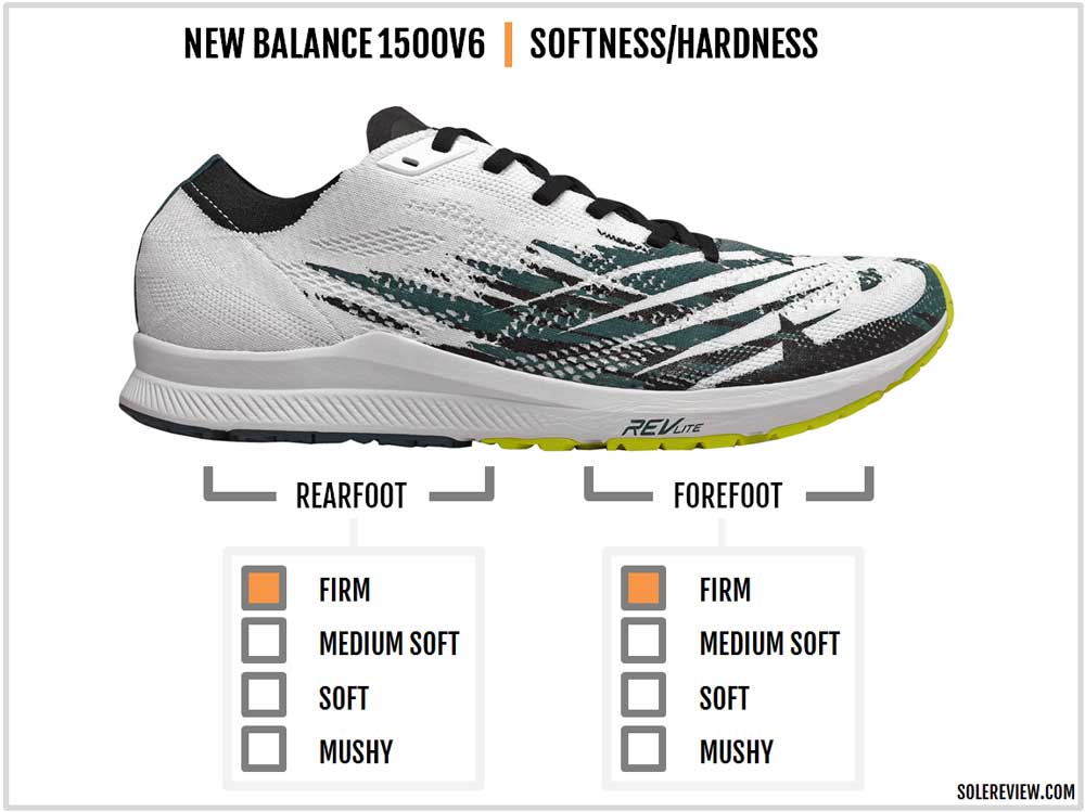 new balance gm500 review
