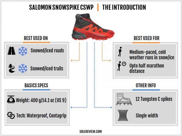 Salomon Snowspike CSWP Review | Solereview