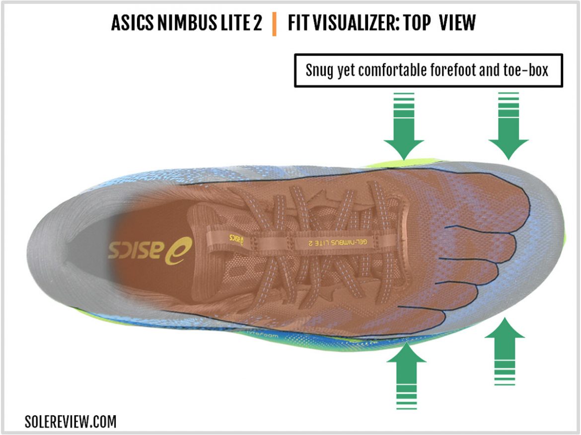 Asics Gel-Nimbus Lite 2 Review