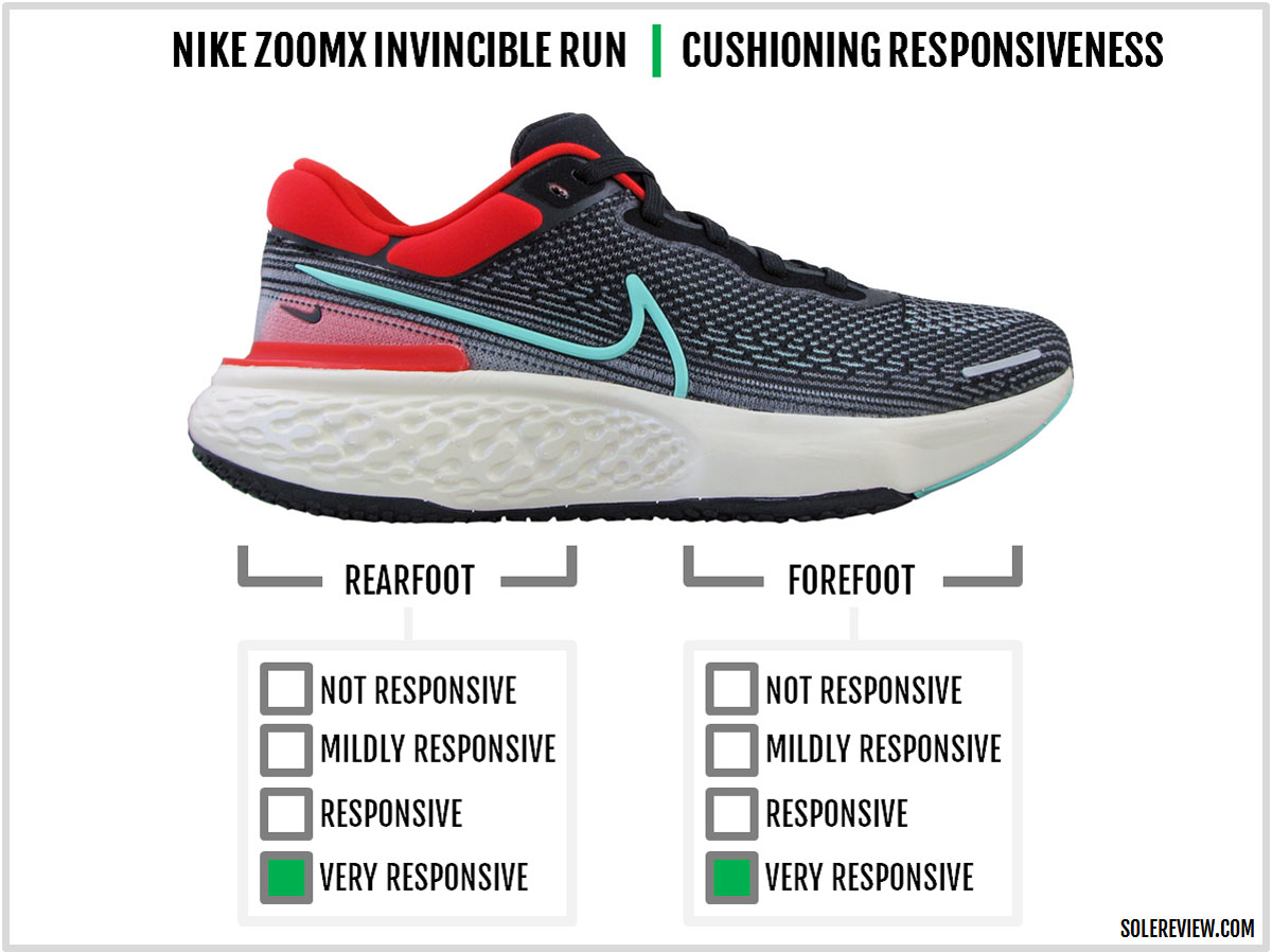 nike zoomx invincible flyknit review