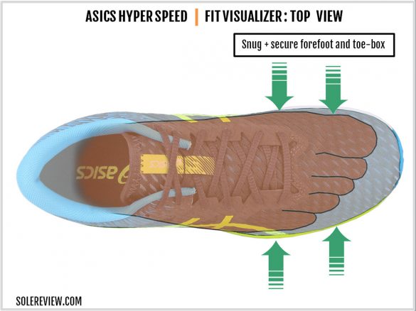 Asics Hyper Speed Review