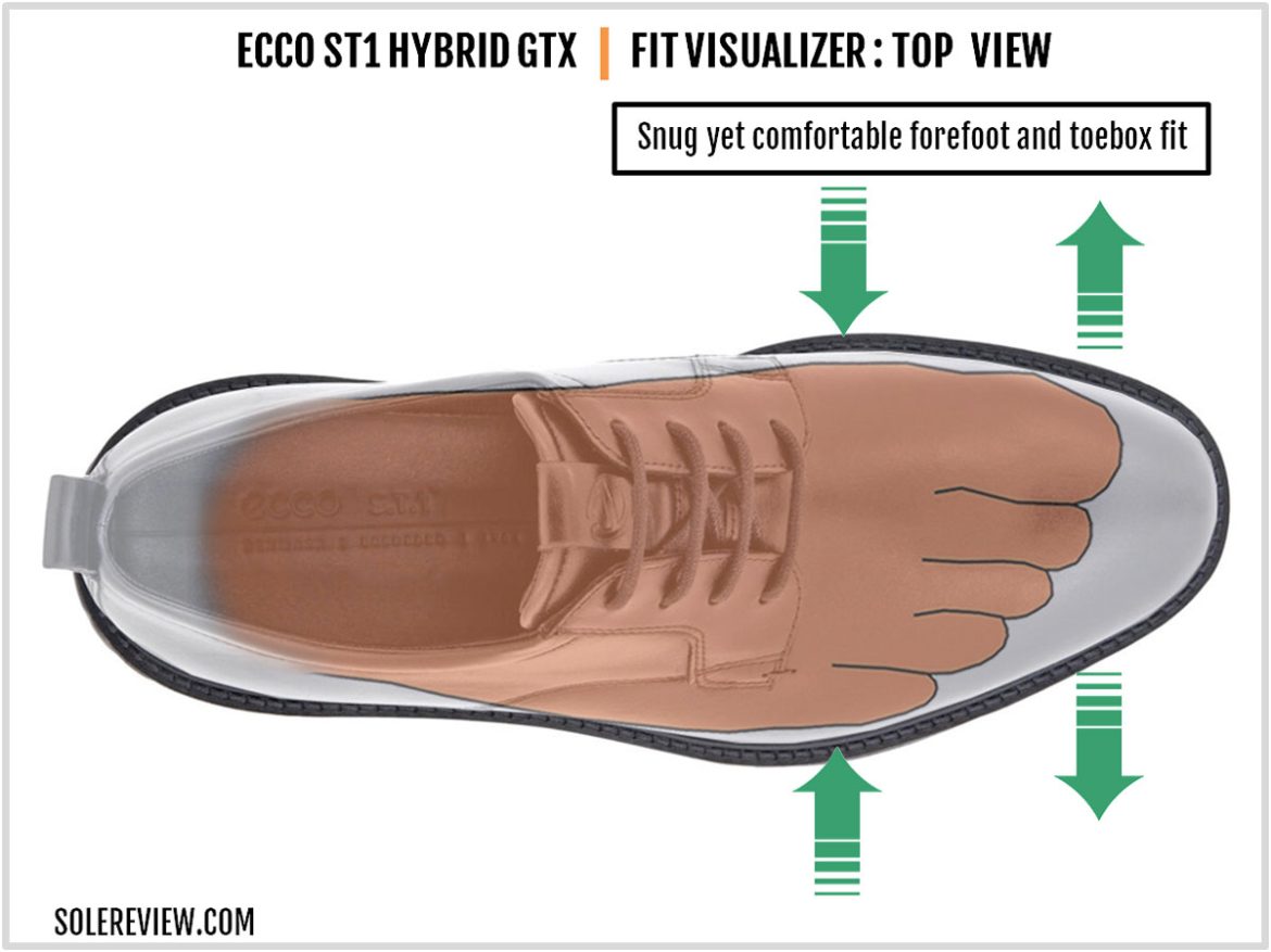 Ecco ST1 Hybrid Plain Toe GTX Review