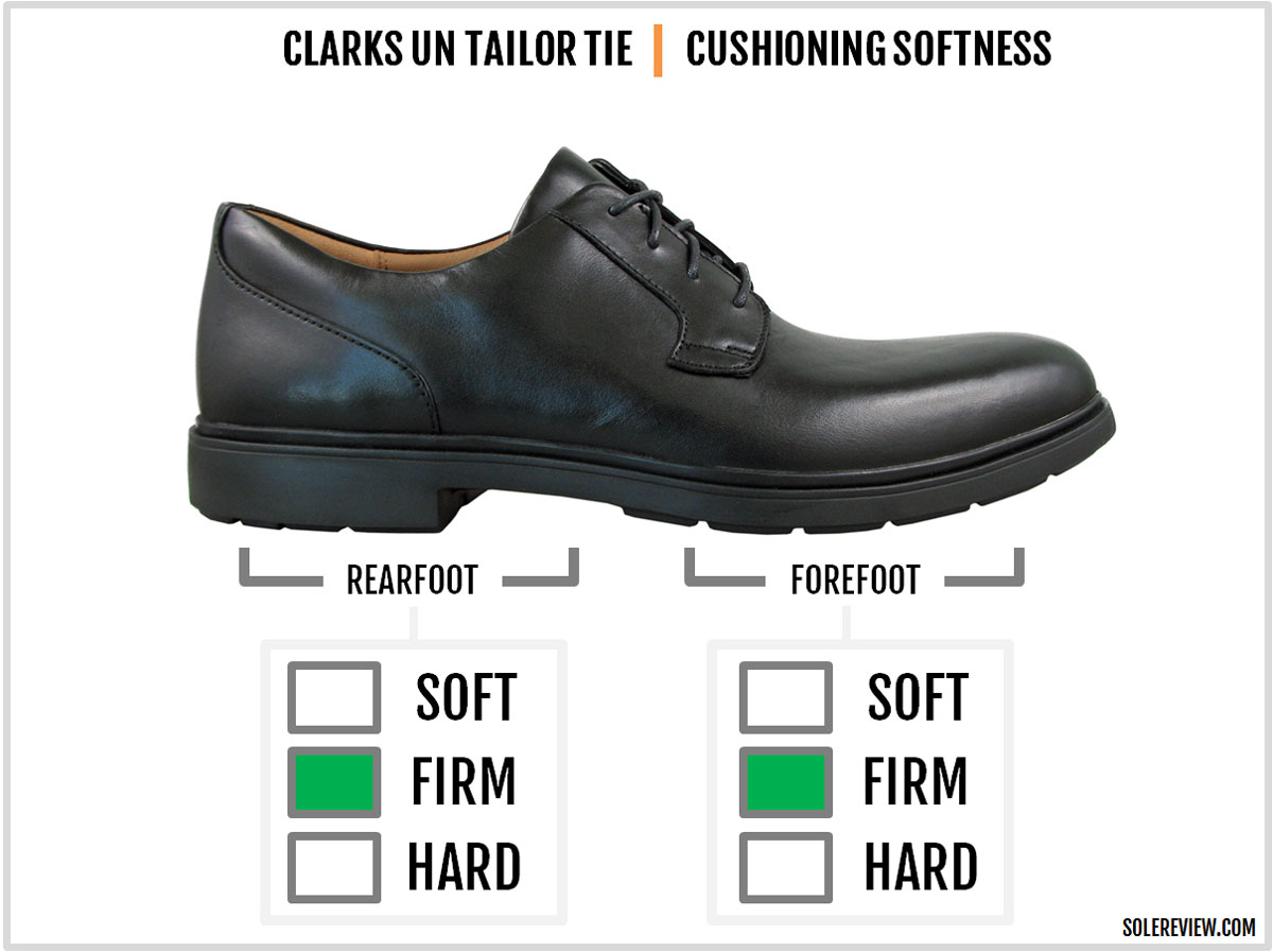 BEST DRESS SHOES FOR MEN  Clarks Unstructured Men's Un.Seal Casual Slip On  Shoes Unboxing & Review 