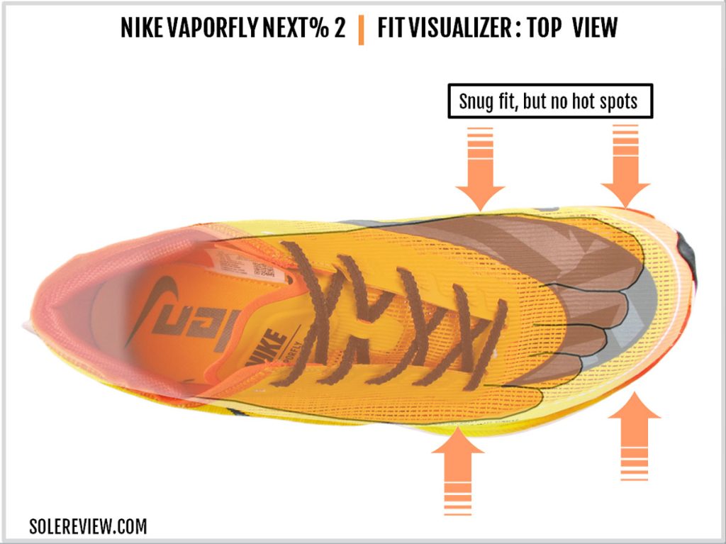 The upper fit of the Nike Vaporfly Next% 2.