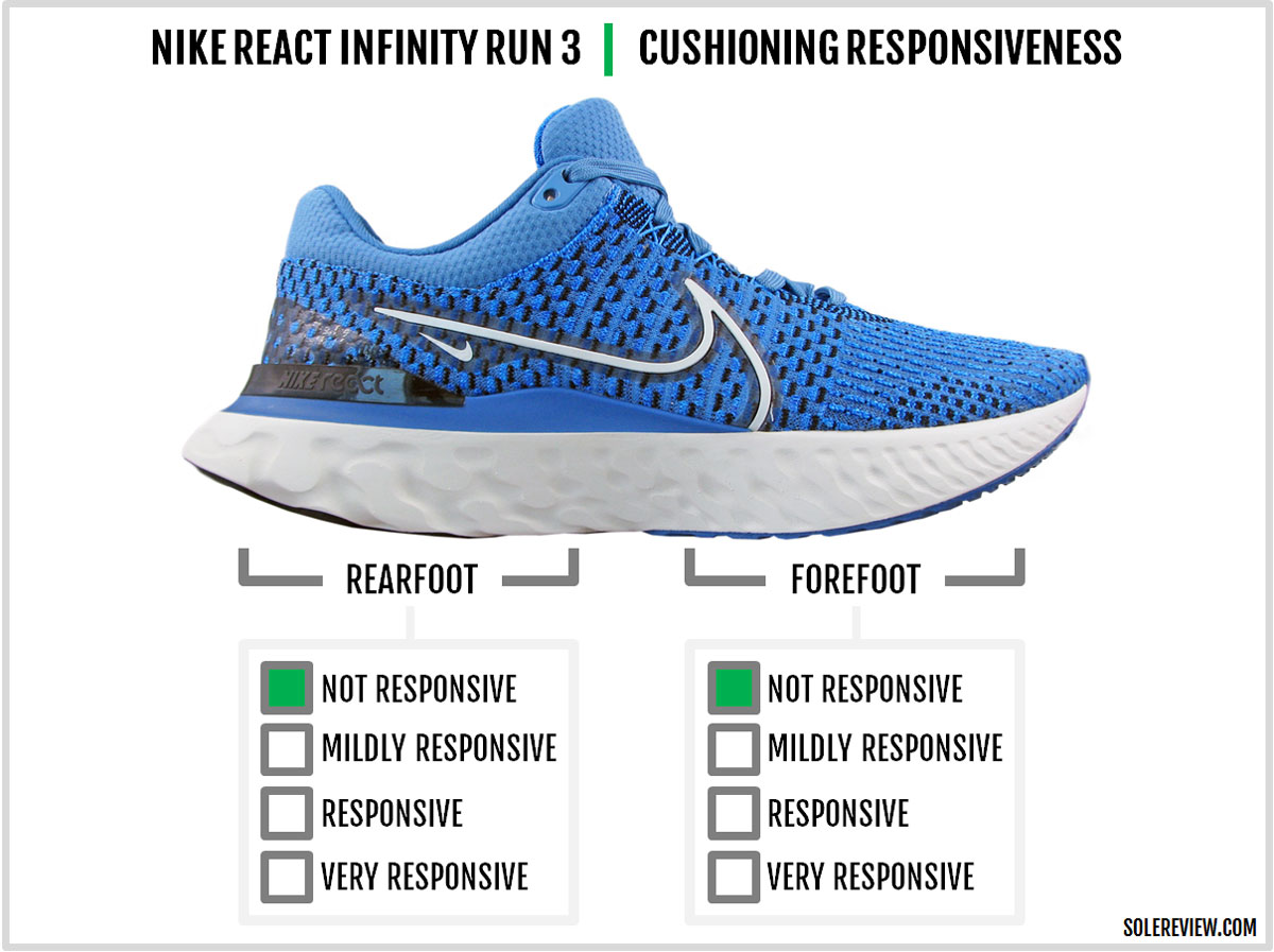 Nike React Infinity 3 Sale: This Nike Running Shoes Deal is Too