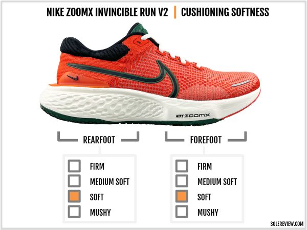 Nike Invincible 2 Review