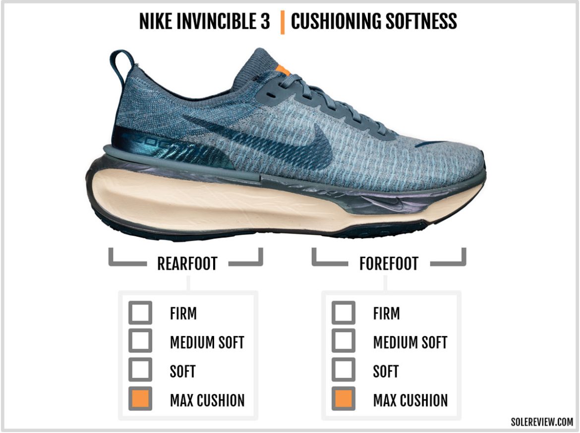 Nike Invincible 3 Review