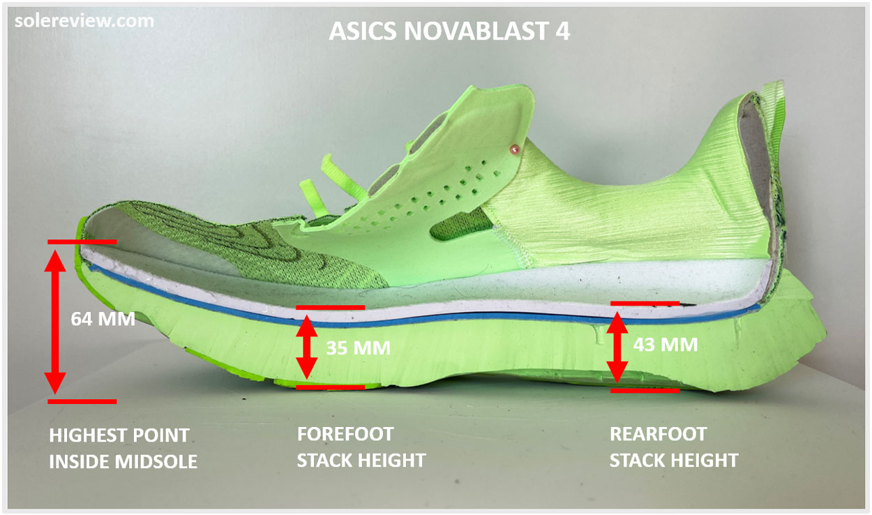 Understanding Heel to Toe Drop Running Shoes: A Comprehensive Guide